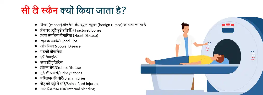 Purpose of a CT Scan in Hindi